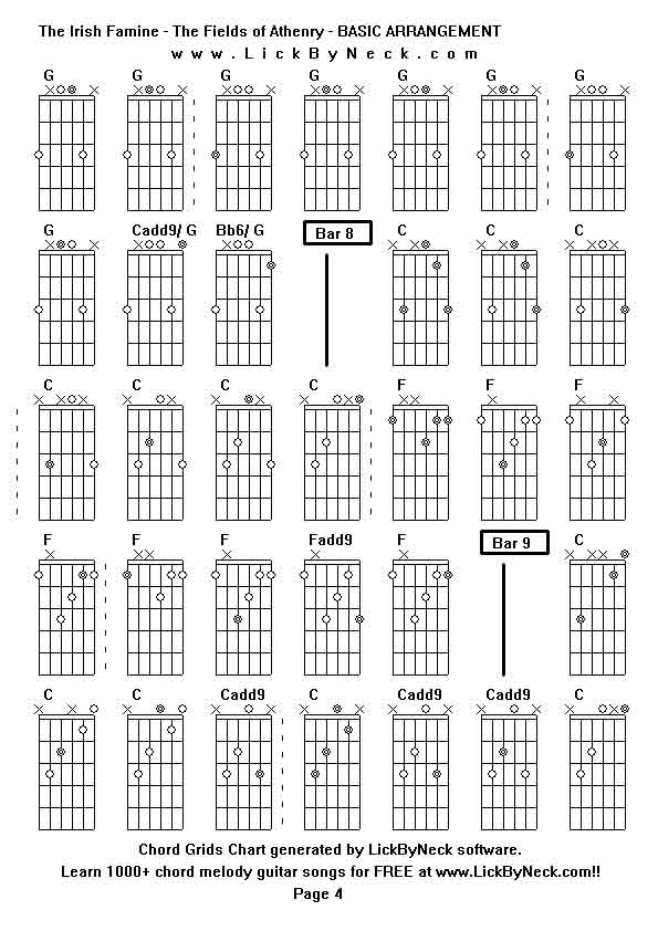 Chord Grids Chart of chord melody fingerstyle guitar song-The Irish Famine - The Fields of Athenry - BASIC ARRANGEMENT,generated by LickByNeck software.